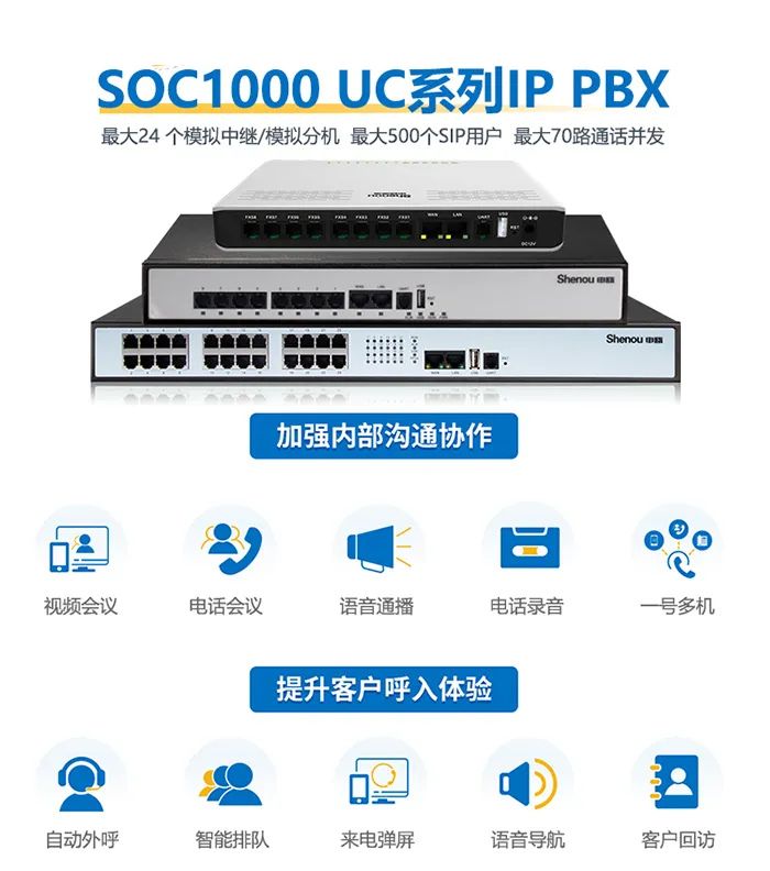 申甌SOC1000-UC：賦能中小型企業(yè)，推動(dòng)IP通訊轉(zhuǎn)型升級(jí)！