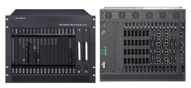 申甌SOC5000-80多業務接入平臺（MSAP）運用方案
